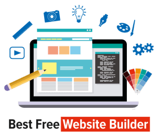 system io website builder