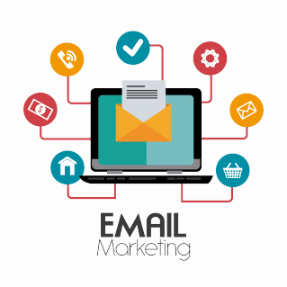 system io email marketing